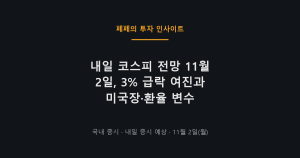 내일 코스피 전망 3% 급락 후 방향성, 미국장·환율 영향