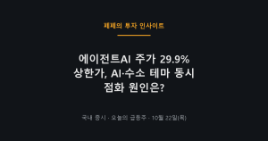 에이전트AI 주가 상한가 차트와 AI·수소 테마 상승