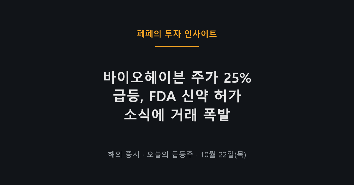 바이오헤이븐 주가 FDA 승인 급등 차트