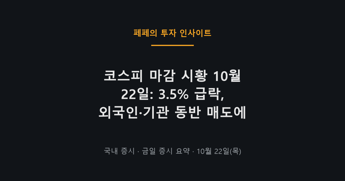 코스피 마감 시황 10월 22일 3.52% 급락 그래프