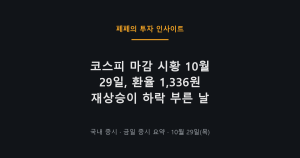 코스피 마감 시황, 2026년 10월 29일, 환율 상승과 지수 하락