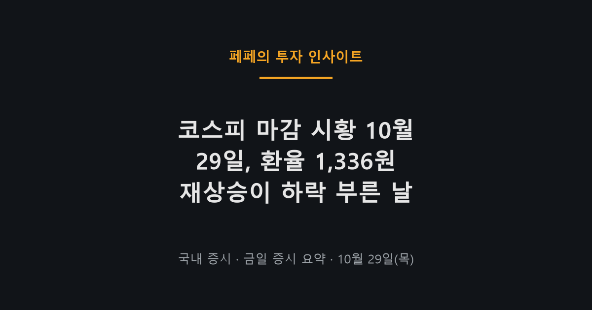코스피 마감 시황, 2026년 10월 29일, 환율 상승과 지수 하락