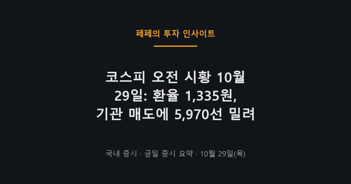 코스피 오전 시황 5970선, 환율 상승과 기관 매도 영향