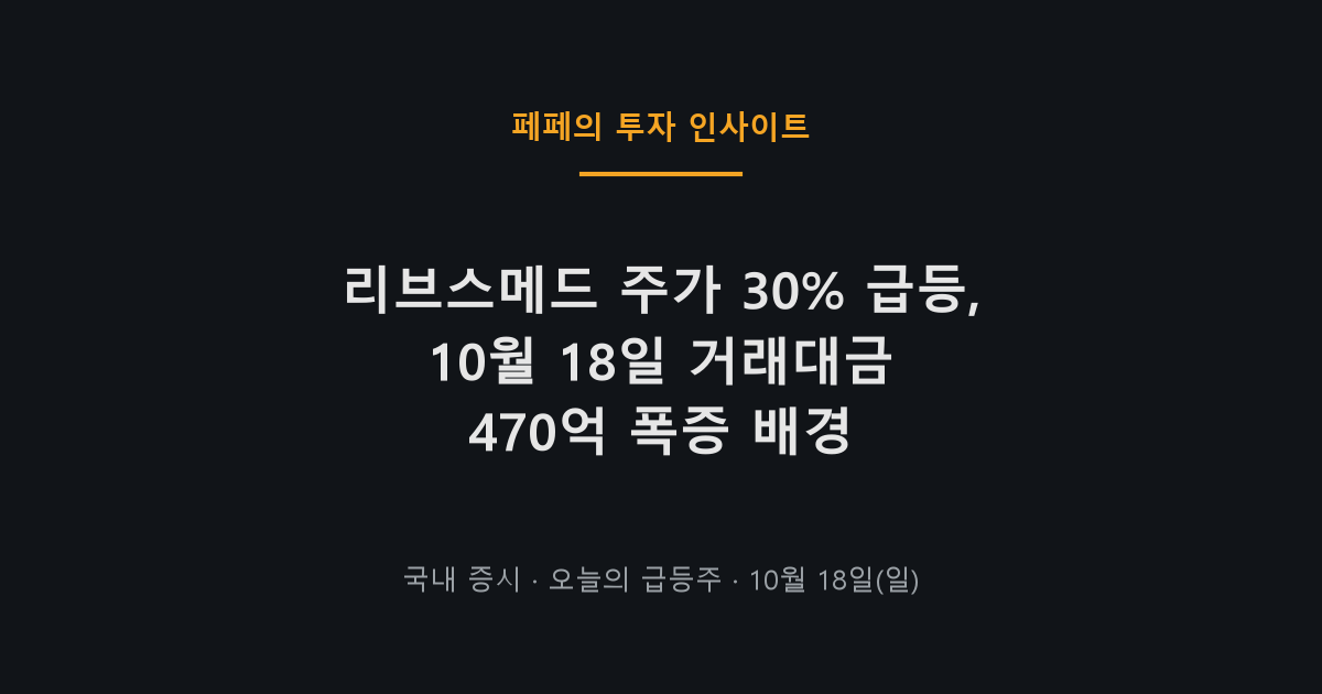 리브스메드 주가 급등 차트와 주요 거래량 변화