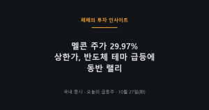 멜콘 주가 상한가와 반도체 섹터 급등 차트