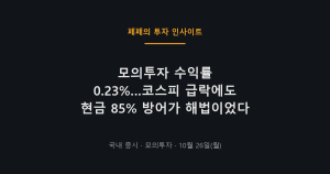 모의투자 수익률과 KODEX 인버스 매매 복기
