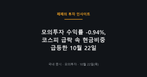 모의투자 수익률과 코스피 지수 변동을 비교하는 10월 22일 투자 일지