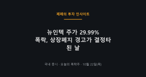 뉴인텍 주가 급락과 상장폐지 위기 관련 뉴스 차트