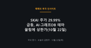 SKAI 주가 29.99% 급등, AI 테마 상한가 차트