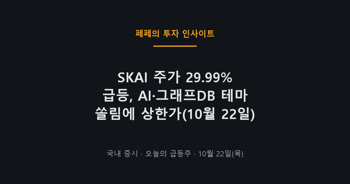 SKAI 주가 29.99% 급등, AI 테마 상한가 차트