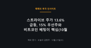 스트라이브 주가 10월 21일 13% 급등 차트