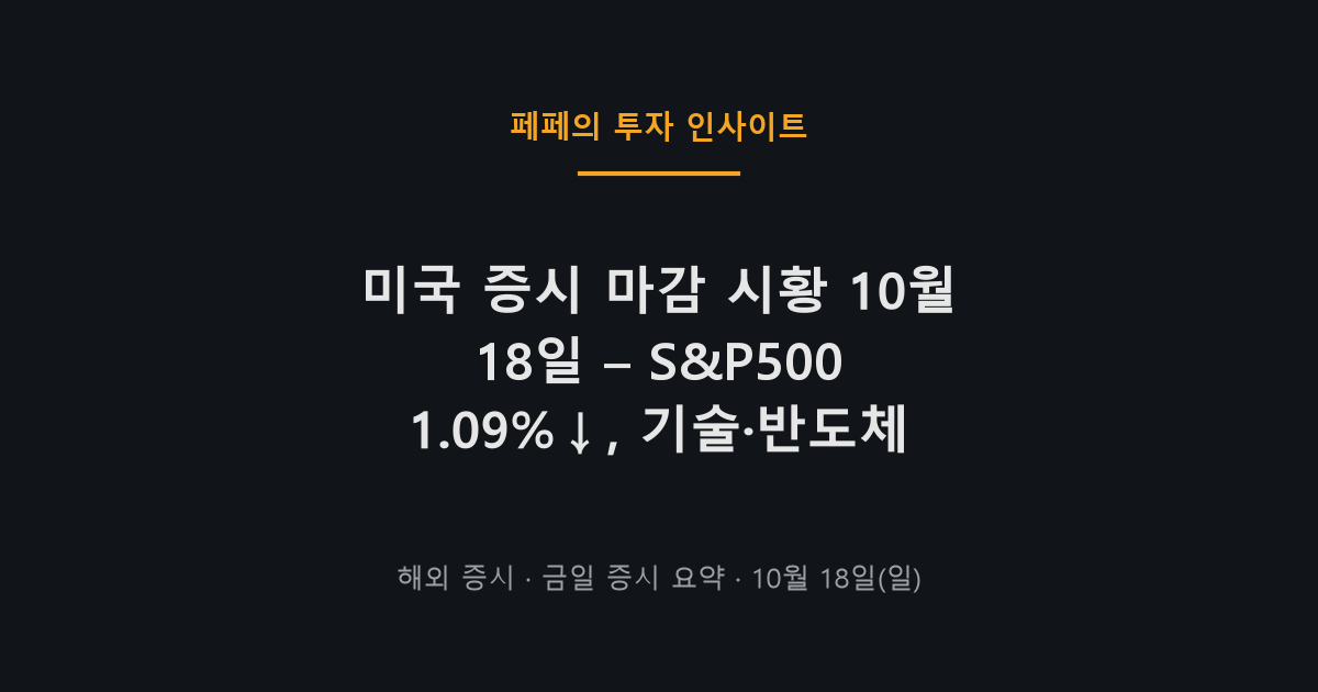 미국 증시 마감, S&P500·나스닥 하루 등락률 및 주요 섹터 차트