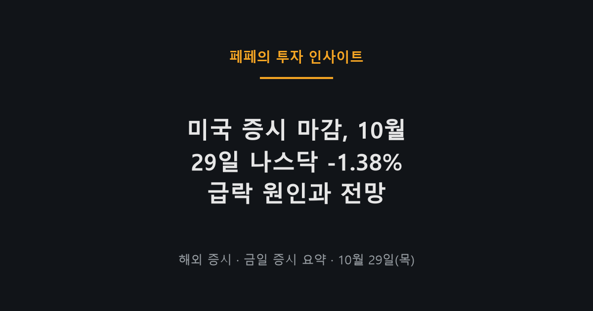 미국 증시 마감 하락과 나스닥 급락 원인