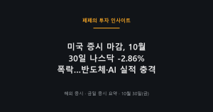 미국 증시 마감과 나스닥 하락, 기술주 급락 상황을 보여주는 그래프