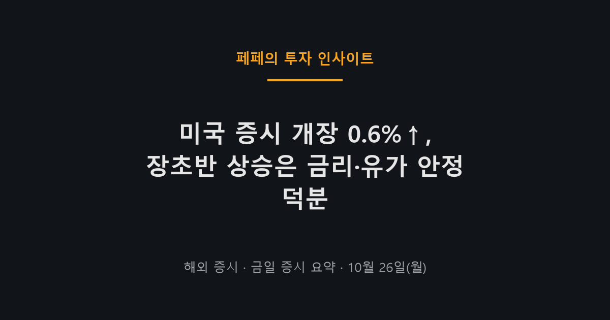 미국 증시 개장 S&P500 0.6% 상승, 금리와 유가 안정 영향