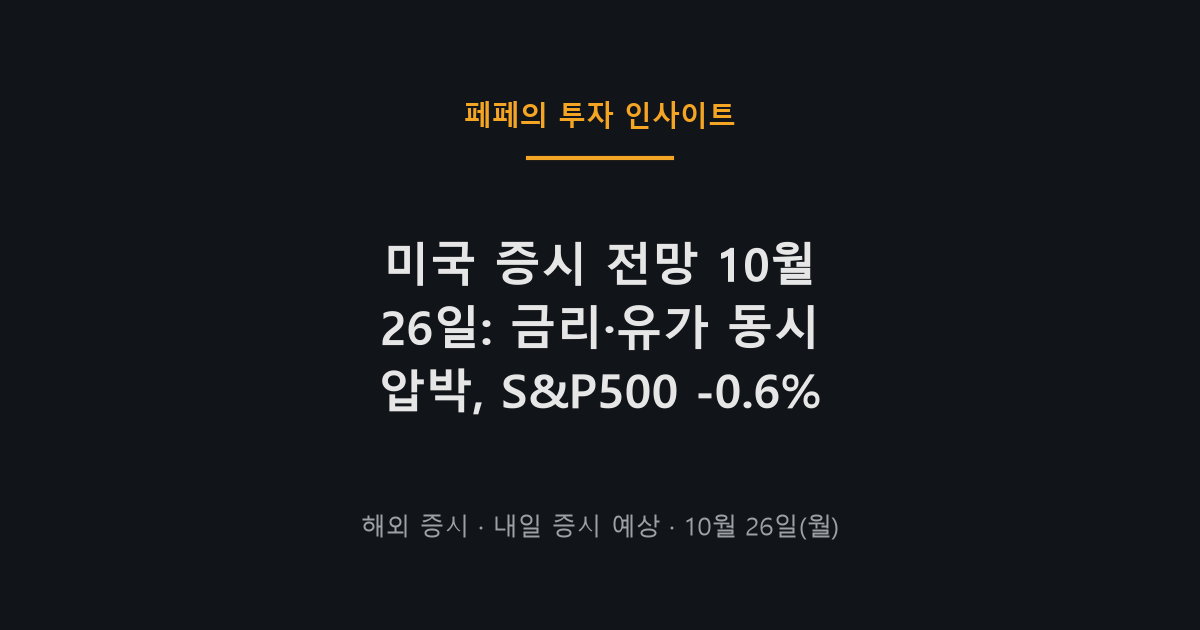 미국 증시 전망, S&P500 10월 26일 금리와 유가 압박