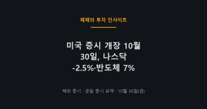 미국 증시 개장 나스닥 급락과 인텔 실적 영향 분석