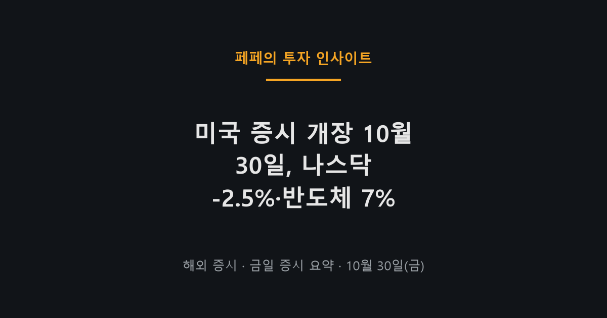 미국 증시 개장 나스닥 급락과 인텔 실적 영향 분석