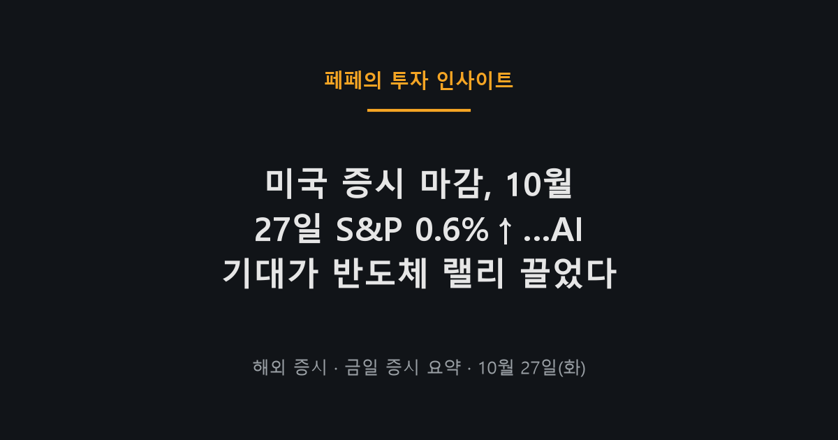미국 증시 마감, 10월 27일 S&P 500과 나스닥 상승 차트