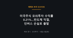 미국주식 모의투자 수익률 성적표와 오늘의 매매 내역